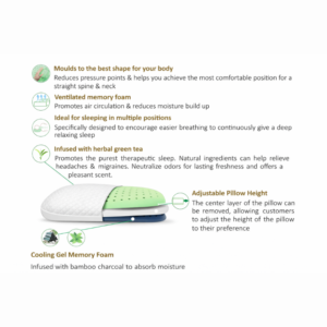 2 in 1 Memory Foam Pillow