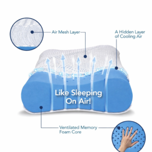 Contour Cloud Cool Air Edition